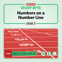 Numbers on a Number Line [G2]