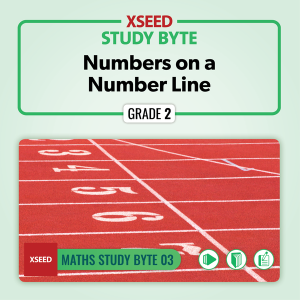 Numbers on a Number Line [G2]