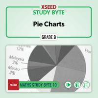 Pie Charts [G8]