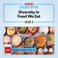 Diversity in Food We Eat [G3]